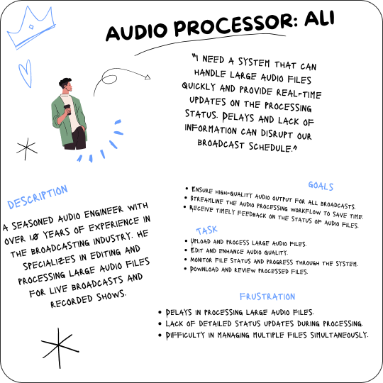 User journey Ali