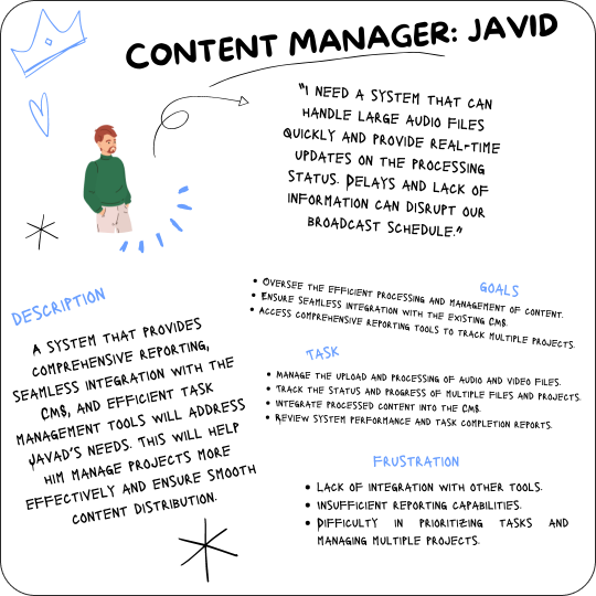 User journey Javid